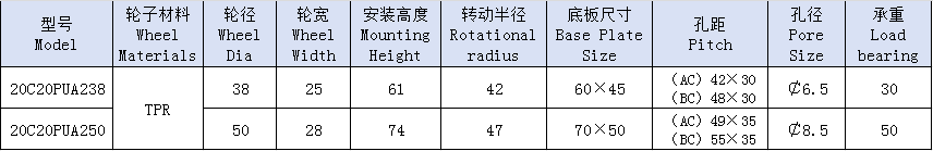 2寸咖啡活动