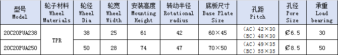 2寸咖啡活动