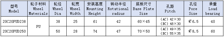 2寸橙黄活动