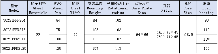 3双白PP平刹
