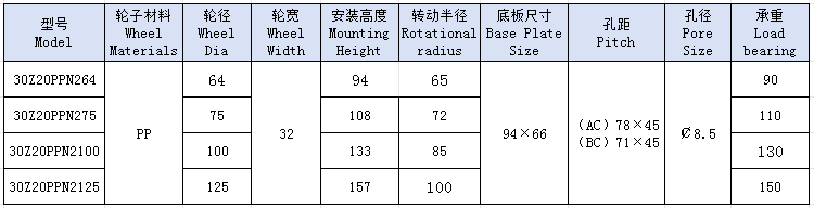 3双白PP活动