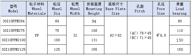 3双白PP固定