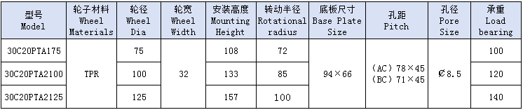 3咖啡色活动