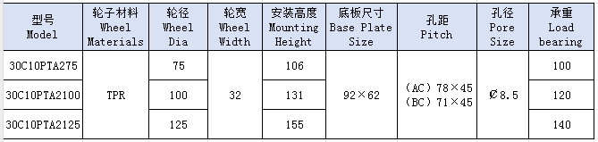 3咖啡色固定