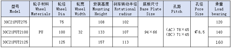 3中冰蓝色平刹