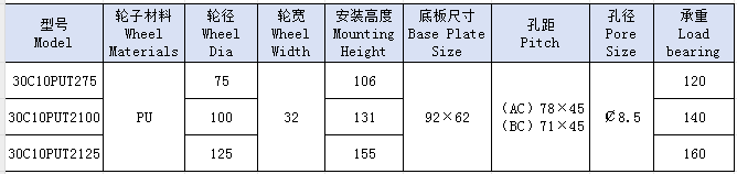3中冰蓝色固定