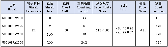 5发泡轮固定