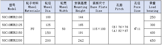 5镁芯平面固定