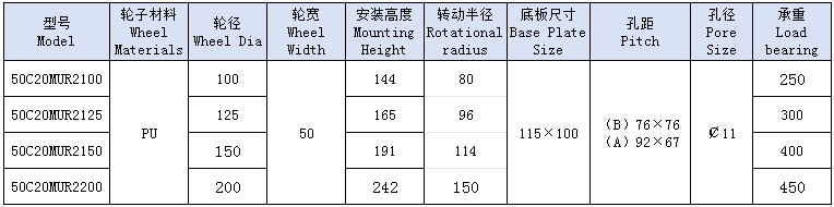 5镁芯平面活动