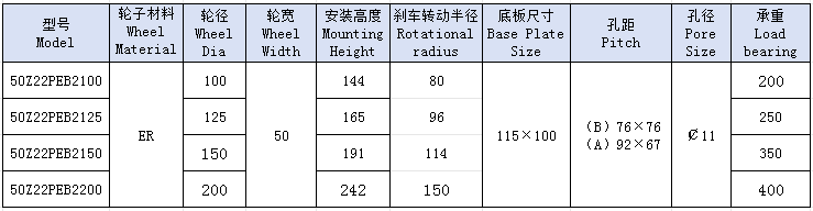 5重镁芯高弹力AB刹