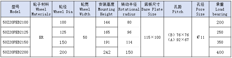 5重镁芯高弹力活动