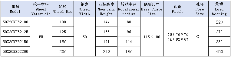 5重铝芯高弹力活动