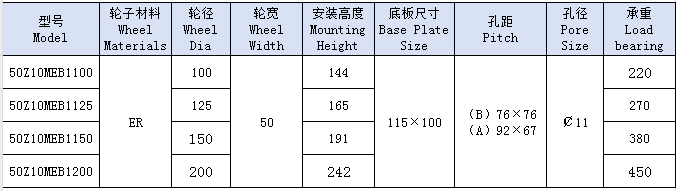 5重铝芯高弹力固定