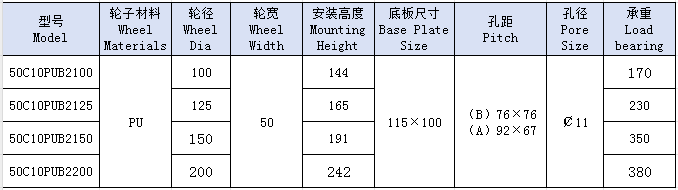 5重双方黑PU固定