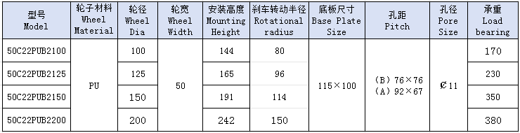 5重双方黑PU AB刹