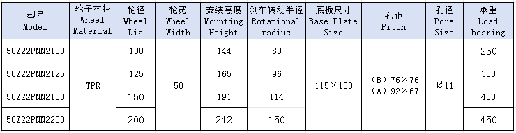 5重双改性尼龙AB刹