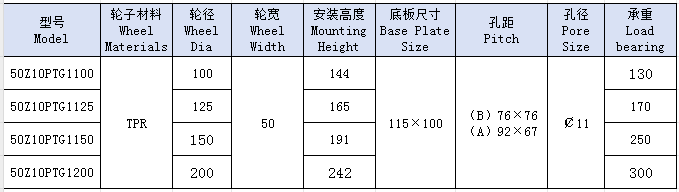 5重双圆灰tpr固定