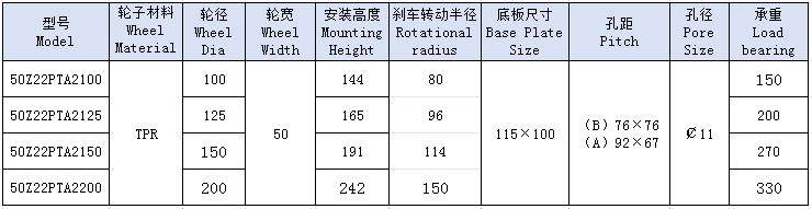 5重双方黑tprAB刹