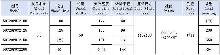 5重双圆枣红PU活动