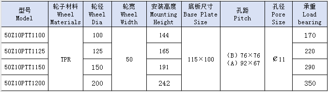 5重单天蓝tpr固定