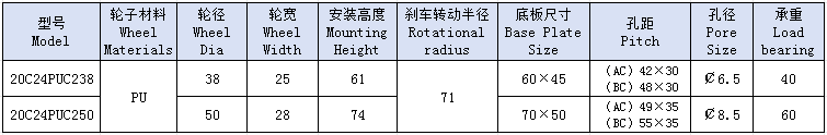 2寸枣红色刹车