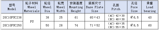 2寸枣红色固定