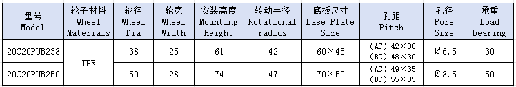 2寸天蓝活动