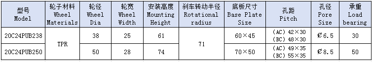 2寸天蓝刹车