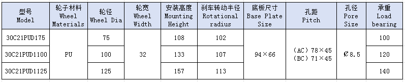 3单黄PU平刹