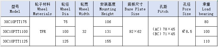 3中单天蓝固定