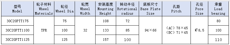 3中单天蓝活动