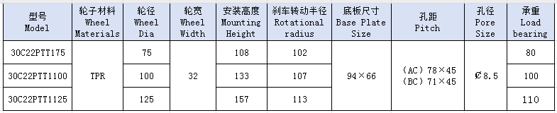 3中单天蓝AB刹