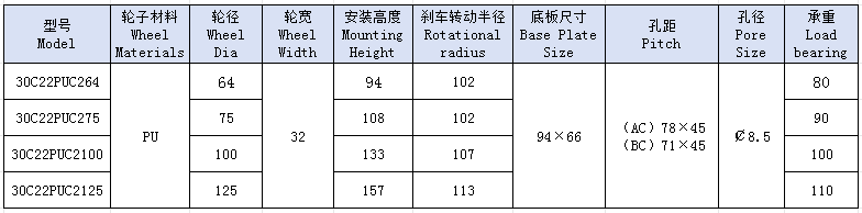 3中枣红色PUAB刹