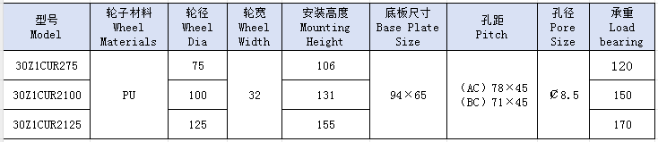 3中枣红色铁芯PU固定