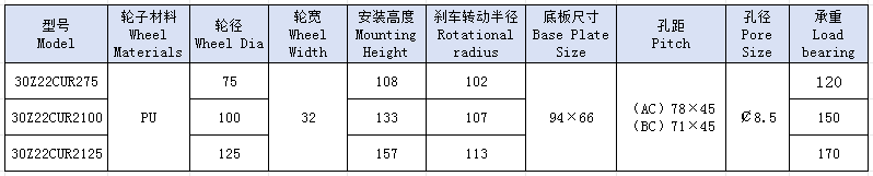 3中枣红色铁芯PU平刹