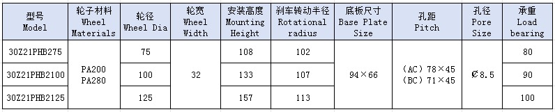 3中高温轮平刹