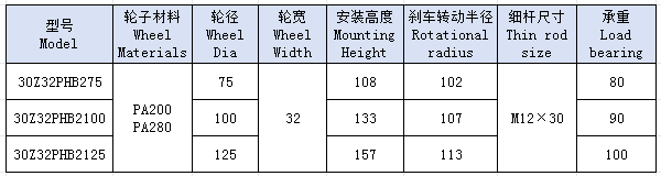 3中高温轮丝扣AB刹