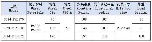 3中高温轮孔顶平刹