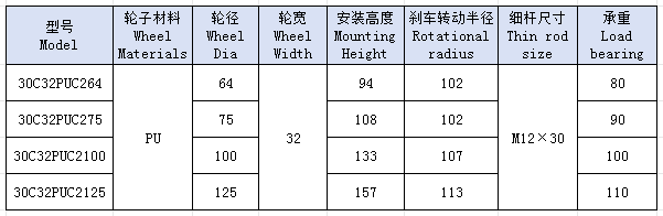 3中枣红色PU丝扣AB刹