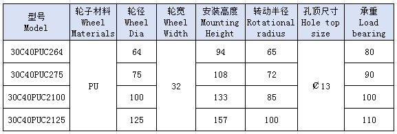 3中枣红色PU孔顶