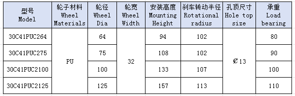 3中枣红色PU孔顶平刹