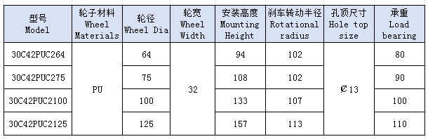 3中枣红色PU孔顶AB刹