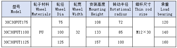 3中冰蓝色丝扣