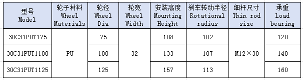 3中冰蓝色丝扣平刹