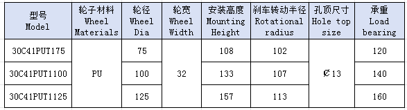 3中冰蓝色孔顶平刹