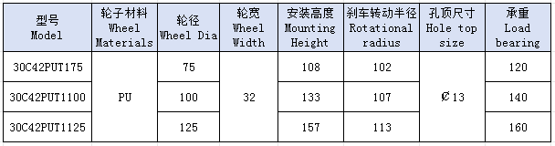 3中冰蓝色孔顶AB刹