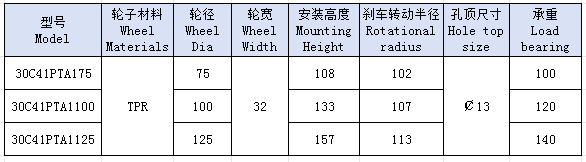 3中双咖啡色孔顶平刹
