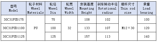 3中单橙黄丝扣平刹