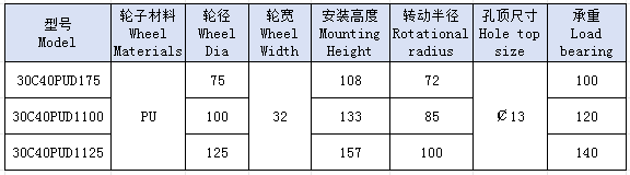 3中单橙黄孔顶