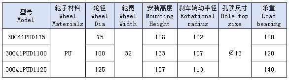 3中单橙黄孔顶平刹